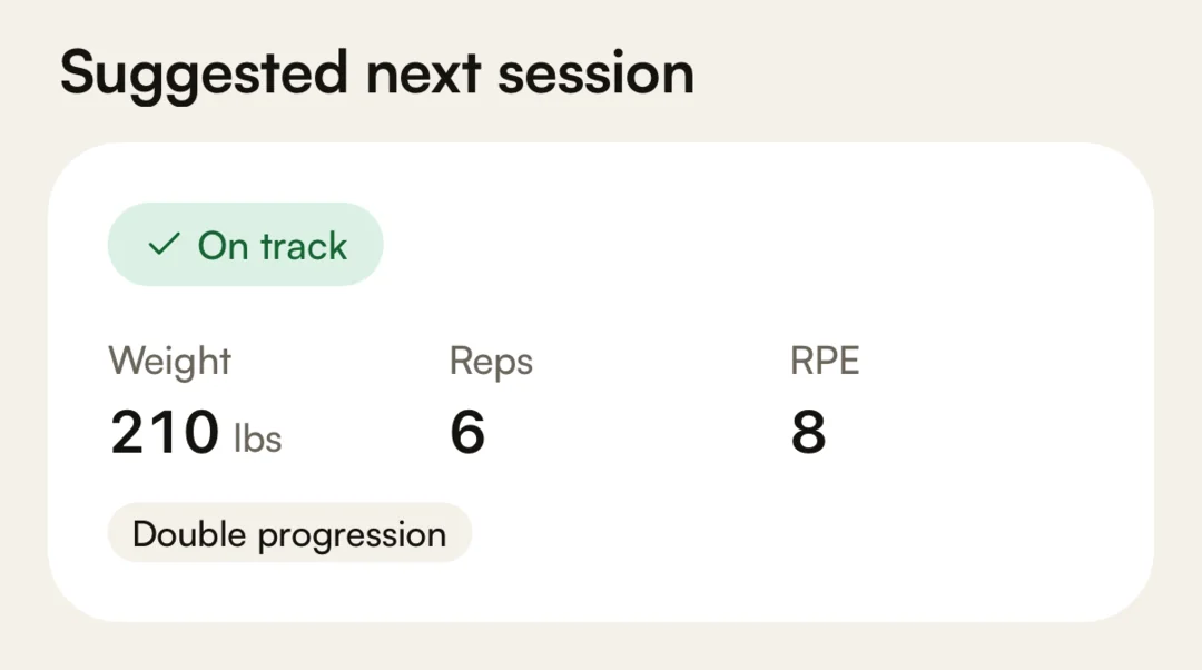 Squatly's suggested next session for bench press: 210 lb for 6 reps at RPE 8, on track, using double progression